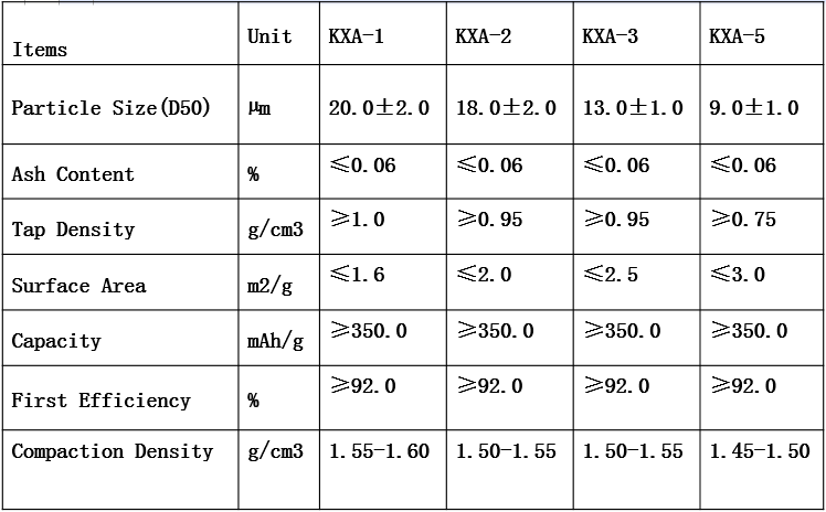 1569475656622193.png blob.png