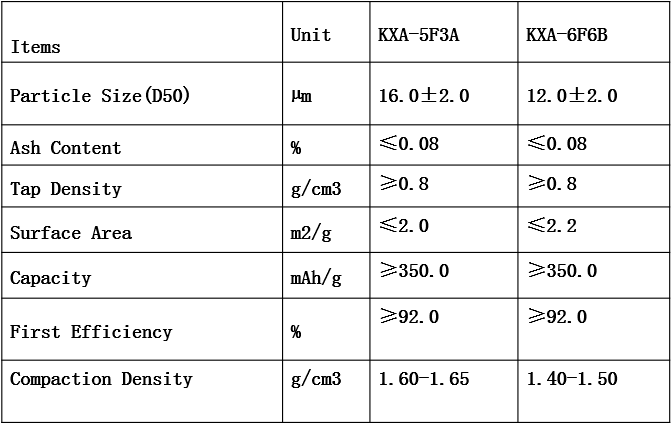 1569475969635320.png blob.png